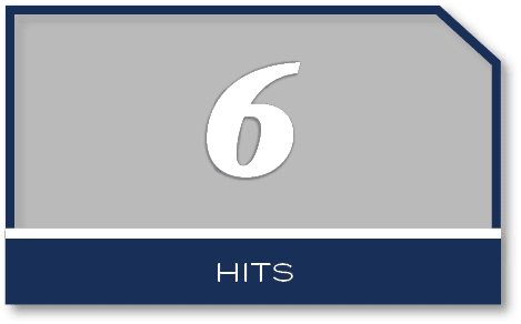 6,HIT