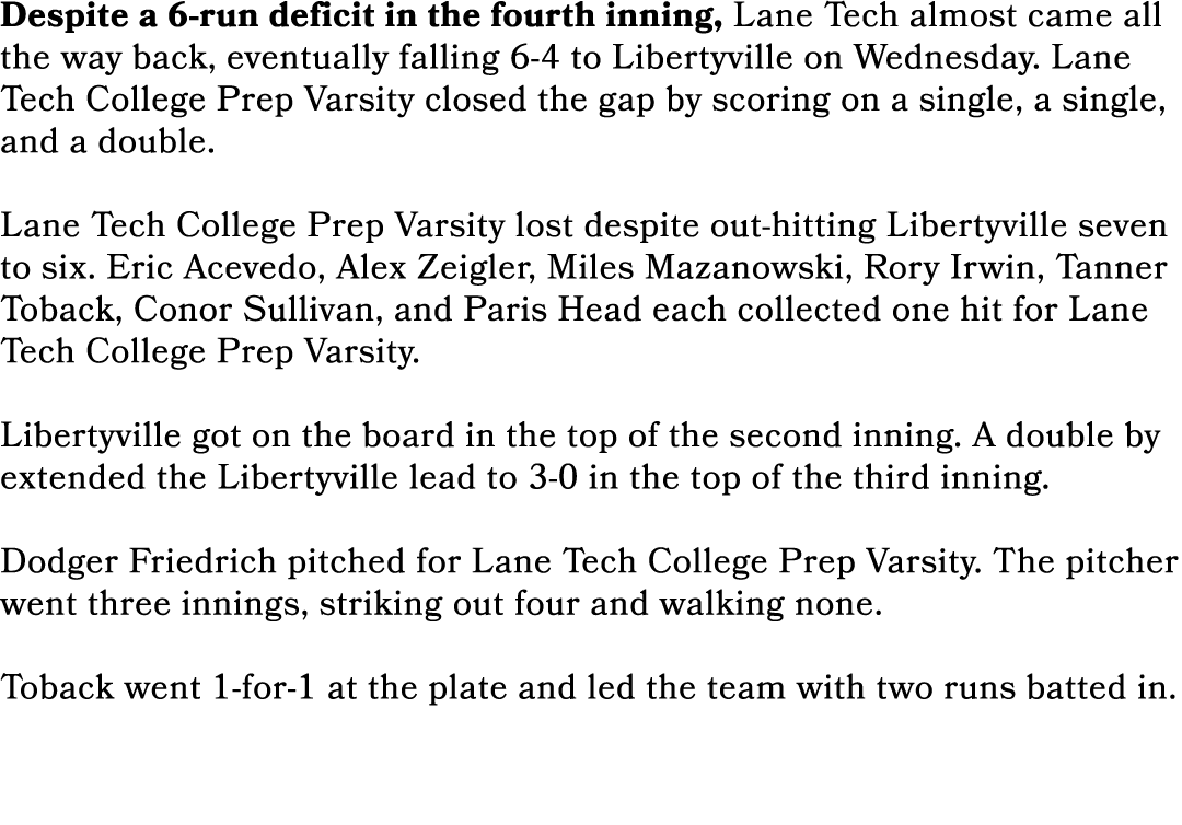 Despite a 6 run deficit in the fourth inning, Lane Tech almost came all the way back, eventually falling 6 4 to Liber...