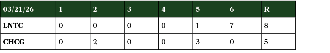 03/21/26,1,2,3,4,5,6,R,LNTC,0,0,0,0,1,7,8,CHCG,0,2,0,0,3,0,5