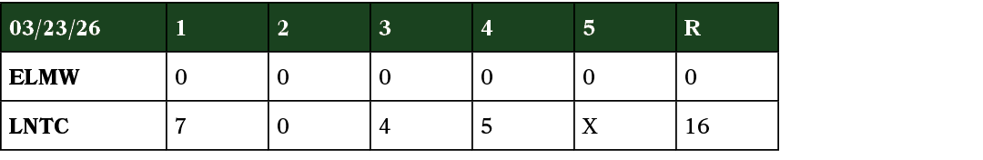 03/23/26,1,2,3,4,5,R,ELMW,0,0,0,0,0,0,LNTC,7,0,4,5,X,16