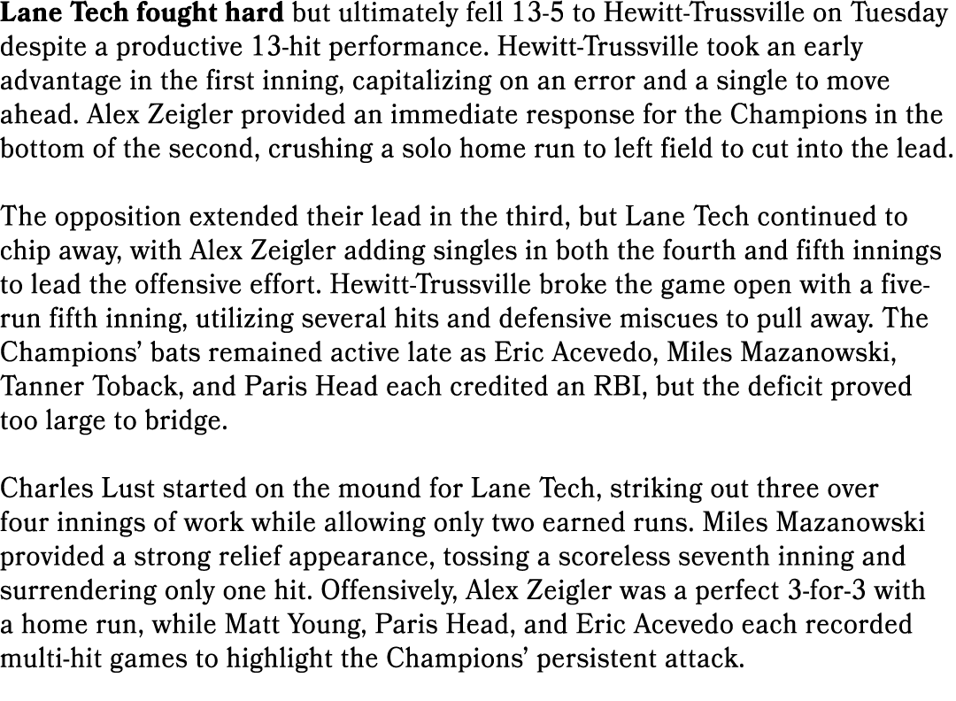 Lane Tech fought hard but ultimately fell 13 5 to Hewitt Trussville on Tuesday despite a productive 13 hit performanc...