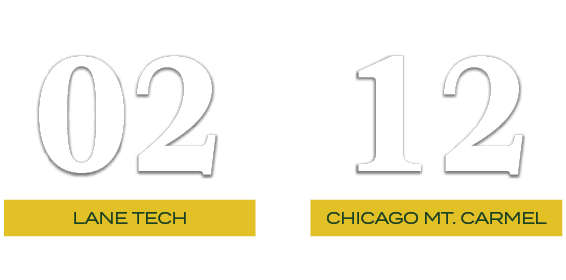 12,02,chicago MT. Carmel,LANE TECH