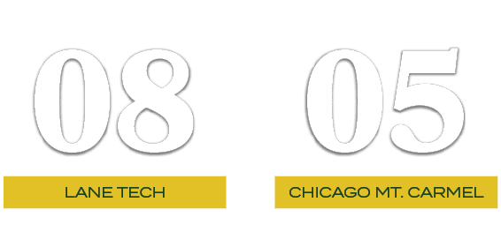05,08,chicago MT. Carmel,LANE TECH