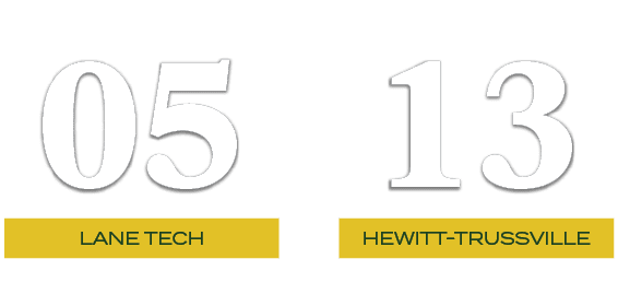 13,05,Hewitt Trussville,LANE TECH