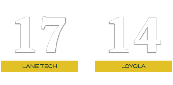 14,17,loyola,LANE TECH