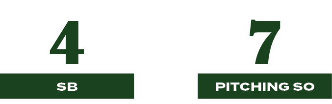 pitching so,sb,7,