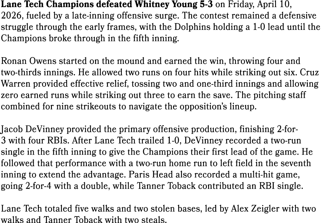 Lane Tech Champions defeated Whitney Young 5 3 on Friday, April 10, 2026, fueled by a late inning offensive surge. Th...