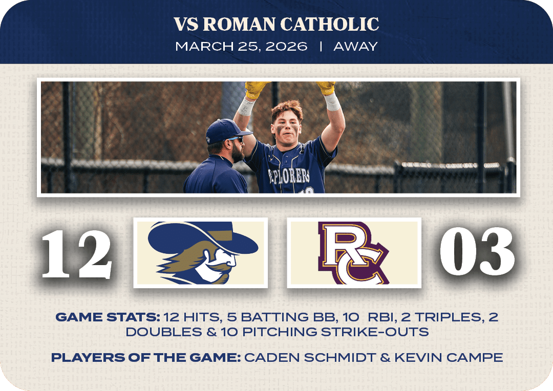 PLAYERS OF THE GAME: CADEN SCHMIDT & KEVIN CAMPE,GAME STATS: 12 HITS, 5 BATTING BB, 10 RBI, 2 TRIPLES, 2 DOUBLES & 10...