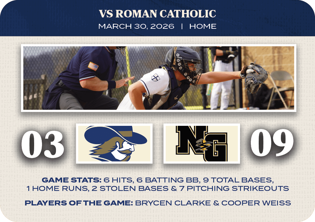 PLAYERS OF THE GAME: BRYCEN CLARKE & COOPER WEISS,GAME STATS: 6 HITS, 6 BATTING BB, 9 total bases, 1 home runs, 2 sto...