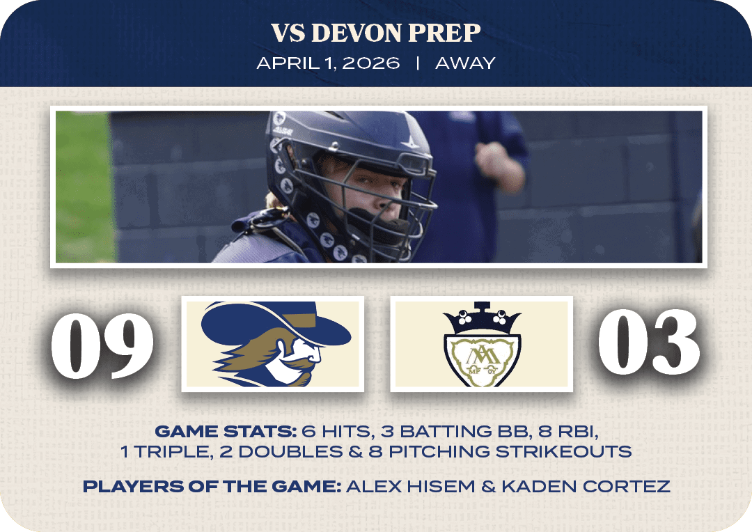 PLAYERS OF THE GAME: ALEX HISEM & KADEN CORTEZ,GAME STATS: 6 HITS, 3 BATTING BB, 8 RBI, 1 TRIPLE, 2 DOUBLES & 8 PITCH...