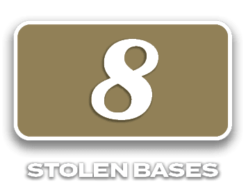 8,stolen bases