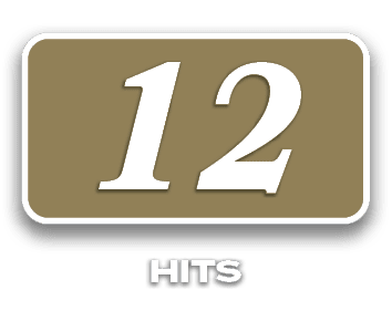 12,HITS