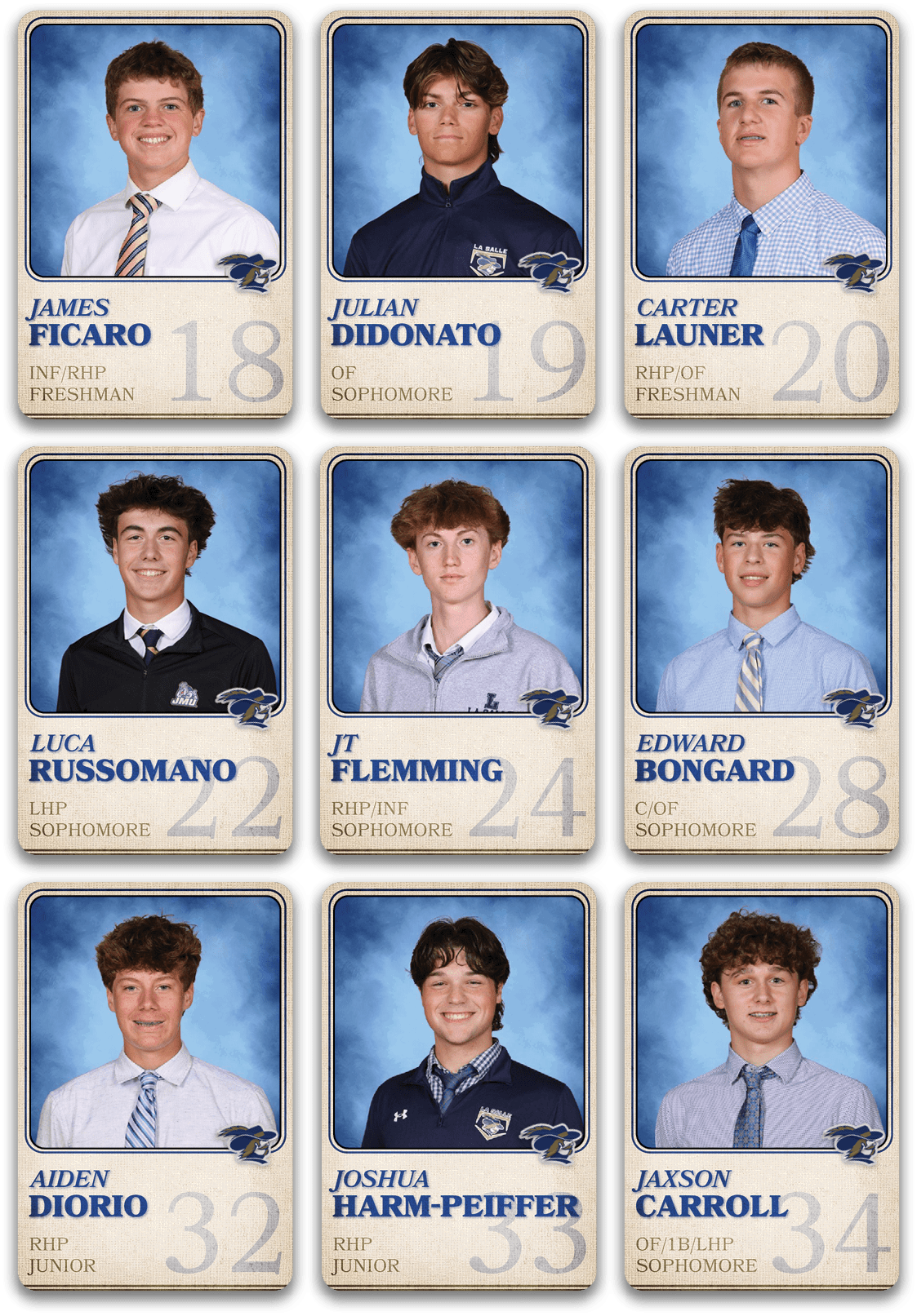 Group