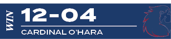 win,cardinal o’hara,12 0