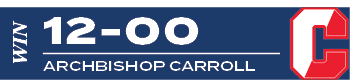 win,archbishop carroll,12 0