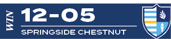 win,springside chestnut,12 0