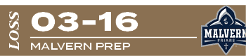 loss,malvern prep,03 1