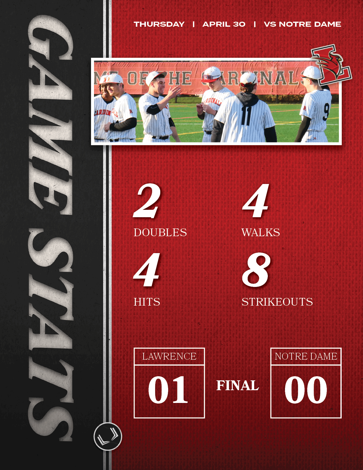 8,STRIKEOUTS,4,WALKS,4,HITS,2,DOUBLES,FINAL,NOTRE DAME,00,LAWRENCE,01,THURSday | APRIL 30 | vs NOTRE DAM