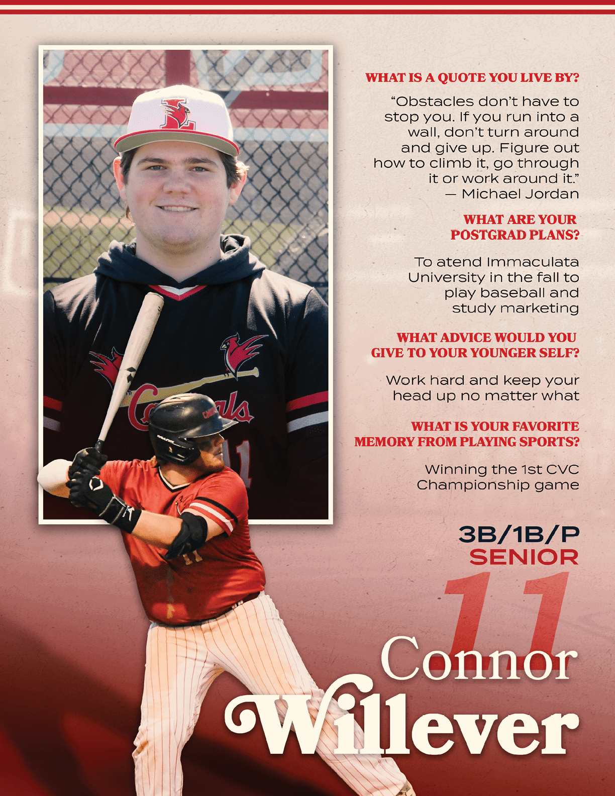 A baseball player named Connor Williver. Description generated by AI
