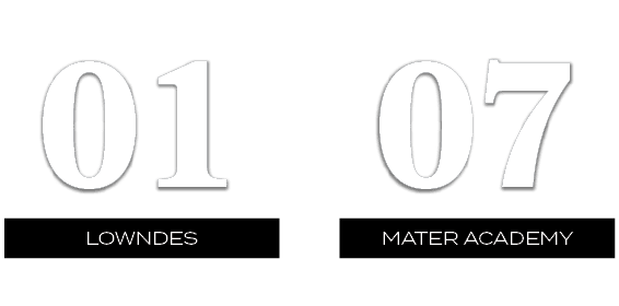 07,01,MATER ACADEMY,LOWNDES