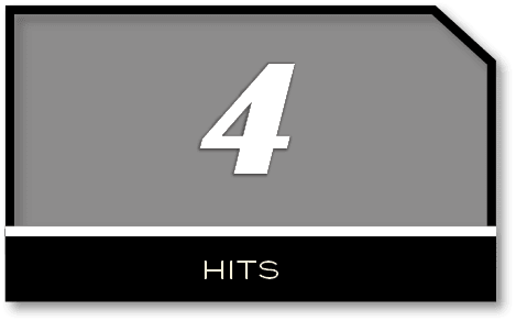4,HITS