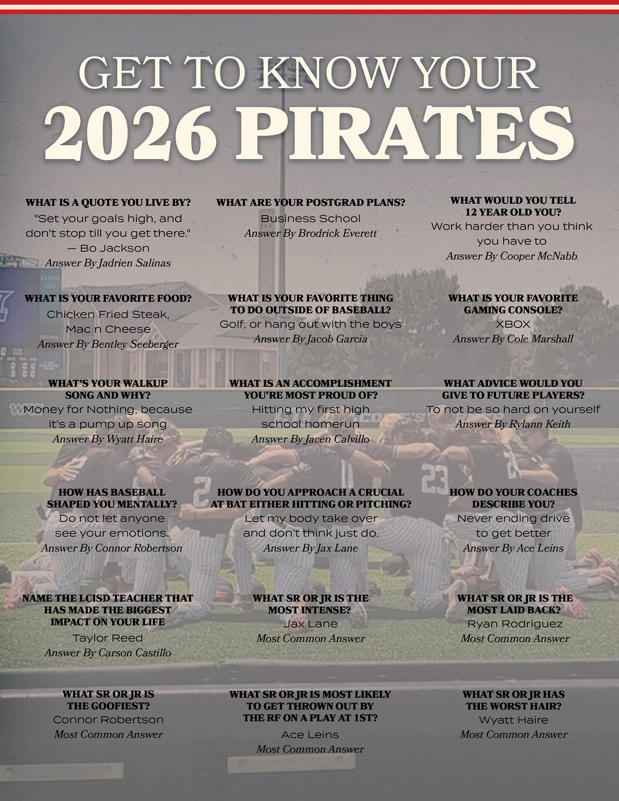 A poster with a group of men in a circle, one of them is wearing a pirate hat. AI generated content