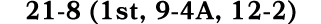 21 8 (1st, 9 4A, 12 2)