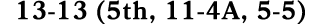 13 13 (5th, 11 4A, 5 5)