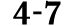 4 7