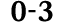 0 3