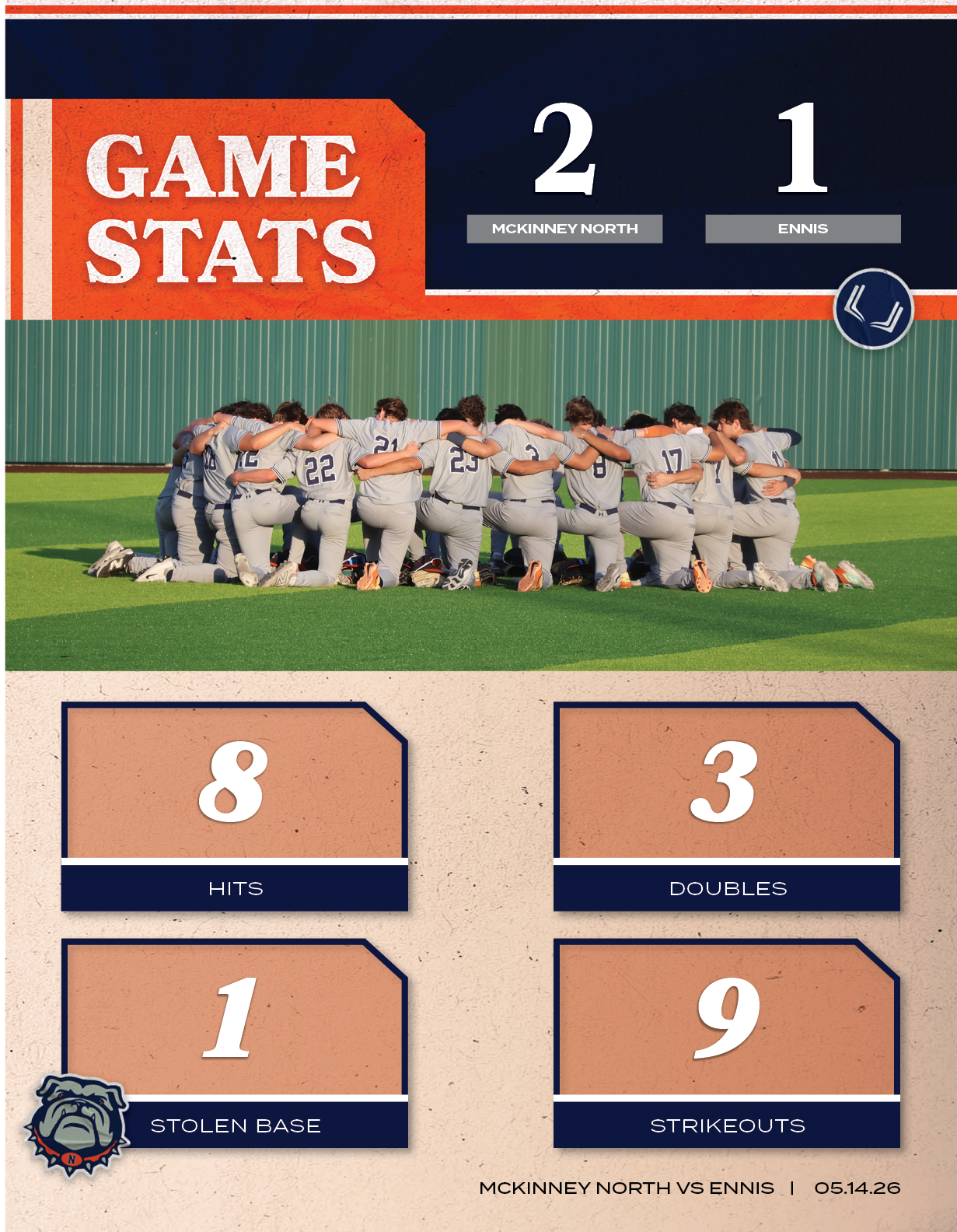 mckinney north VS ennis | 05.14.2