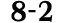 8 2