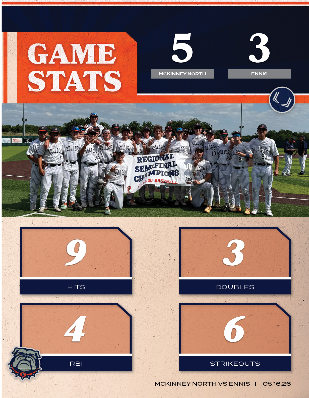 mckinney north VS ennis | 05.16.2