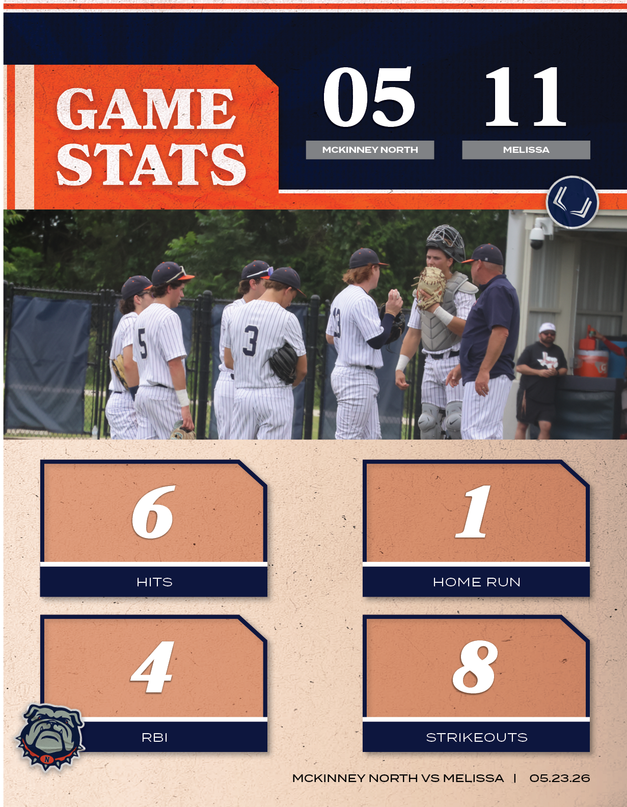 mckinney north VS MELISSA | 05.23.2