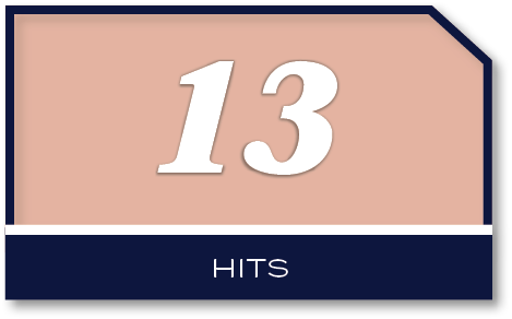 13,hit
