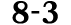 8 3
