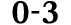 0 3