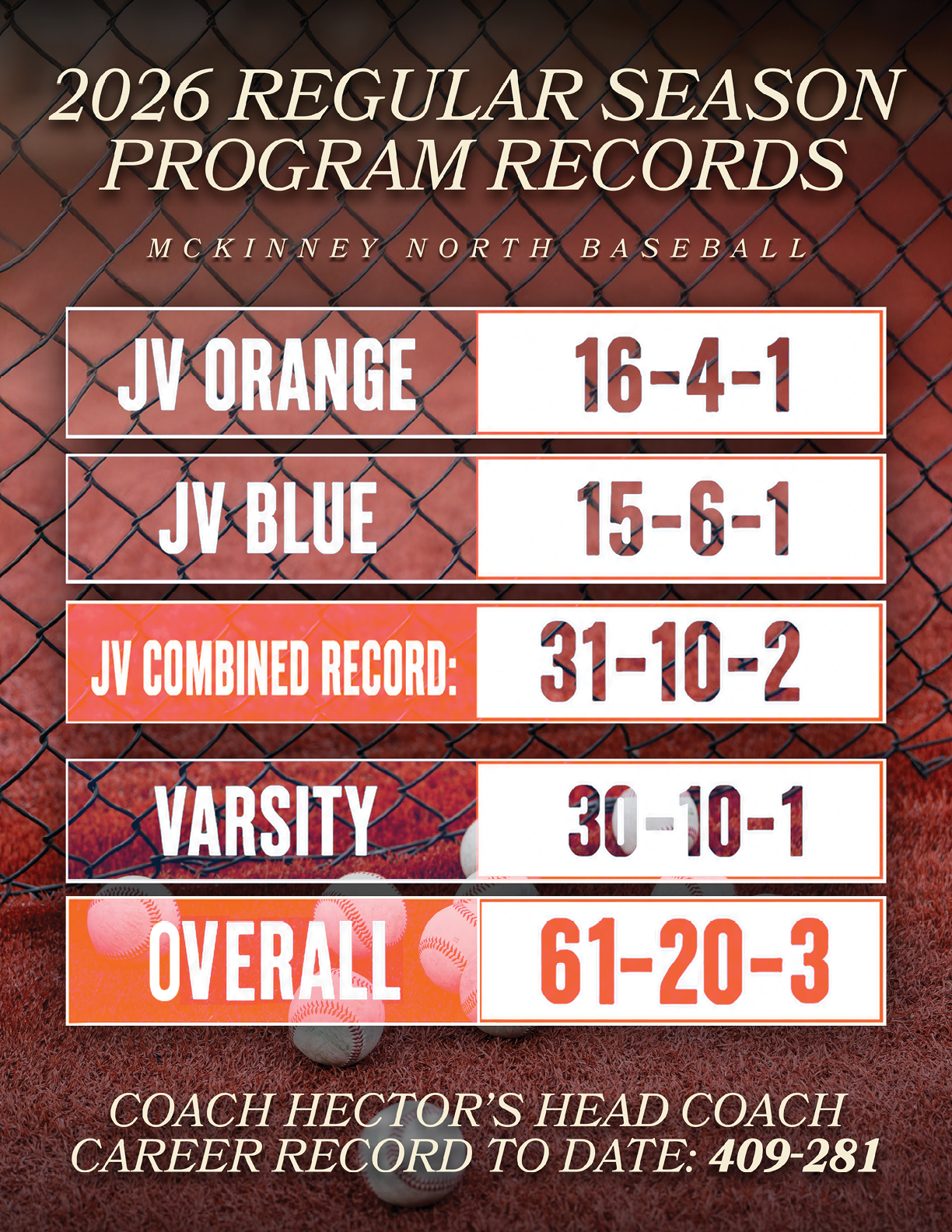 A poster advertising a baseball program for the 2026 season. Contenido generado con IA