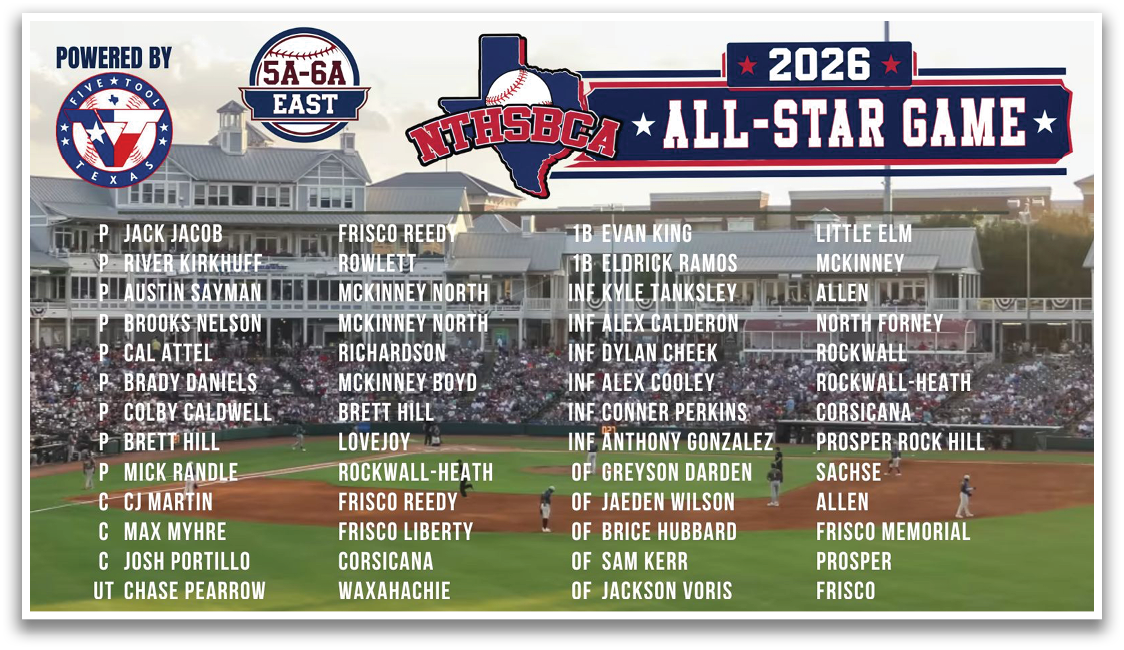 A baseball team's roster is displayed on a sign. Contenido generado con IA