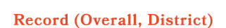 Record (Overall, District)