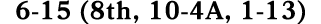 6 15 (8th, 10 4A, 1 13)