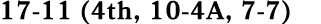 17 11 (4th, 10 4A, 7 7)