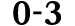 0 3