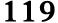 119