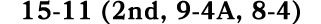 15 11 (2nd, 9 4A, 8 4)