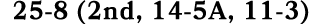 25 8 (2nd, 14 5A, 11 3)