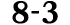 8 3