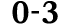 0 3