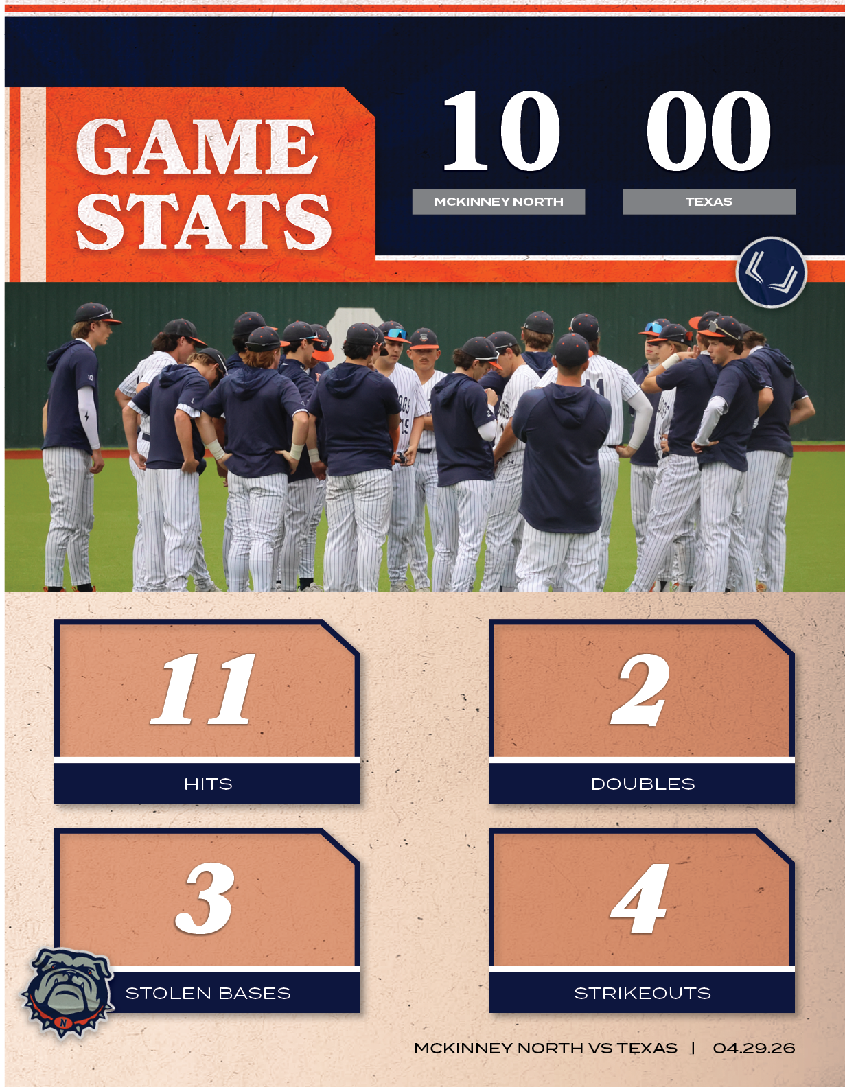 mckinney north VS Texas | 04.29.2