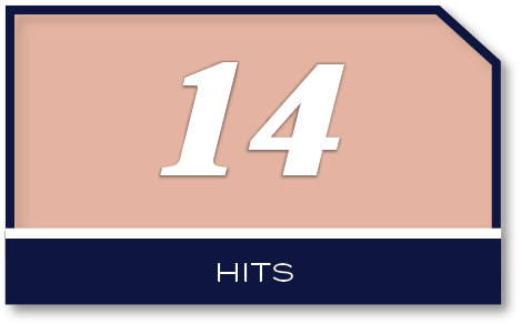 14,hit